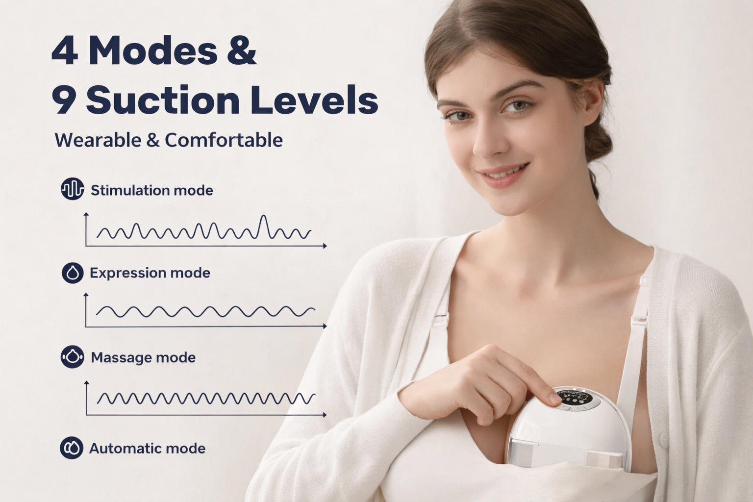 FlowMama™ Wireless Breast Pump