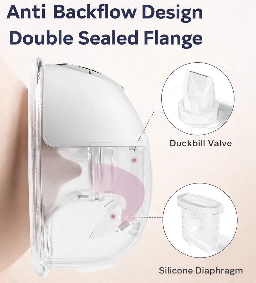FlowMama™ Wireless Breast Pump